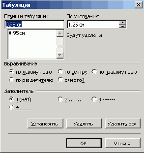 Диалоговое окно Табуляция