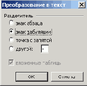 Диалоговое ото Преобразование в текст