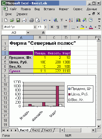 Ориентация и масштаб страницы