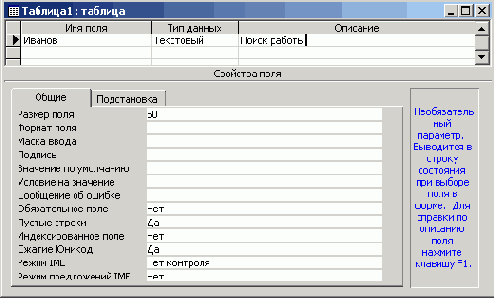 Структура таблицы